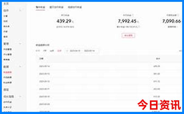 北京五环有什么好玩的地方
